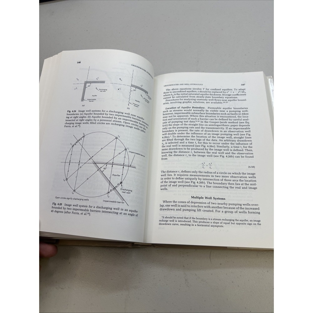 GROUNDWATER HYDROLOGY, 2ND EDITION By David Keith Todd - Hardcover-Dust Cover - Picture 6 of 9